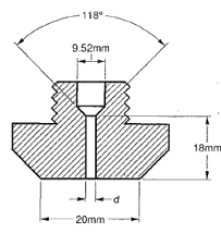 CFD专栏丨电机一维CFD快速热仿真的图53