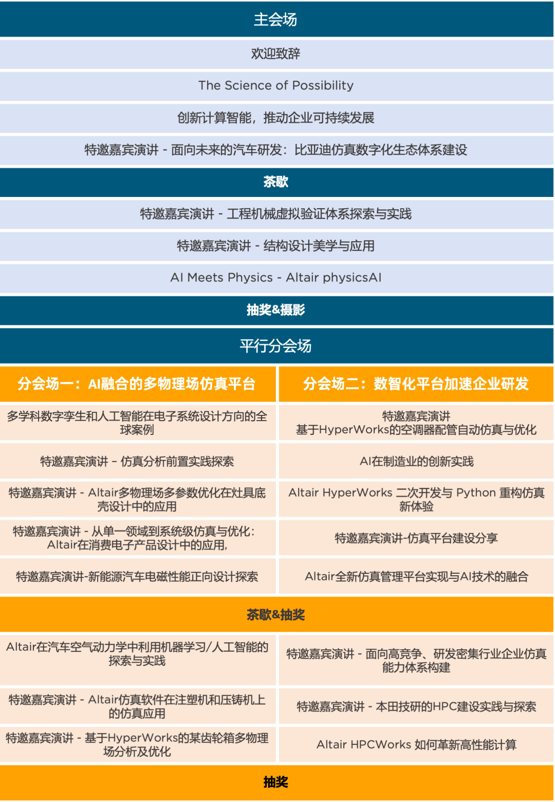 2024 Altair技术大会日程出炉，国内外行业大咖齐聚，报名火热进行中的图5