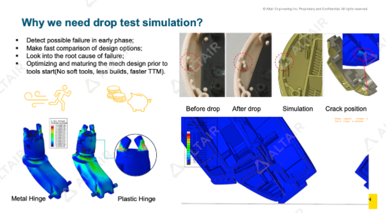 行业热点丨消费电子产品如何在激烈的竞争中建立研发优势？Jabra的高阶仿真应用或许是一个学习样板的图6