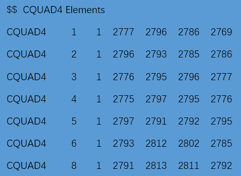 HyperStudy优化 附OptiStruct&HyperStudy理论基础与工程应用下载的图21