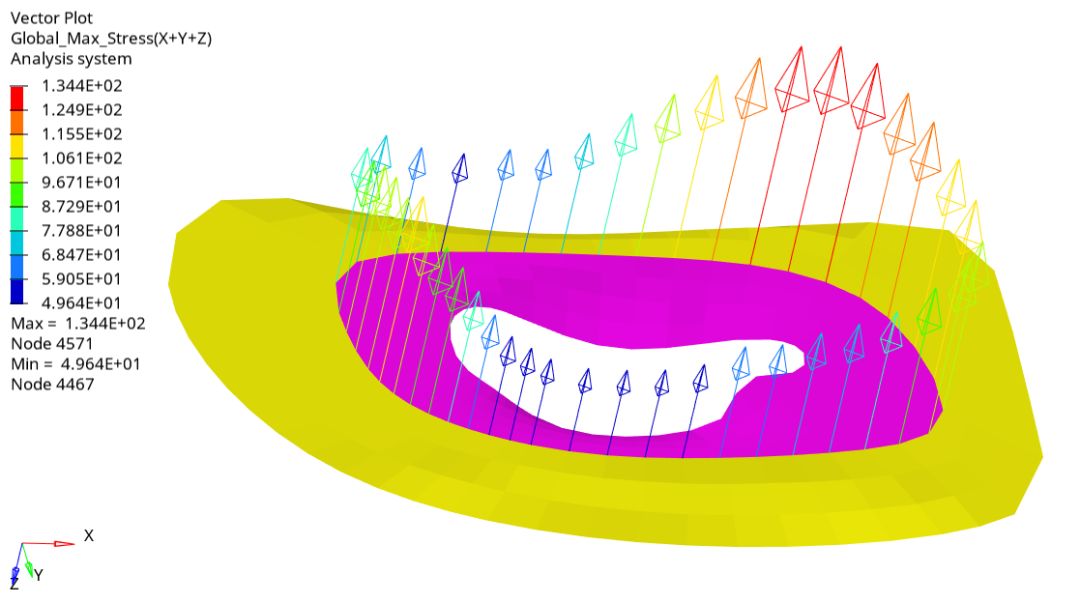 HyperStudy优化 附OptiStruct&HyperStudy理论基础与工程应用下载的图14