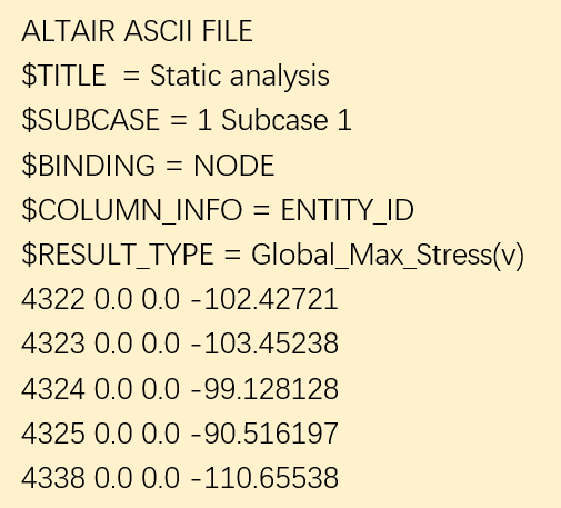 HyperStudy优化 附OptiStruct&HyperStudy理论基础与工程应用下载的图15