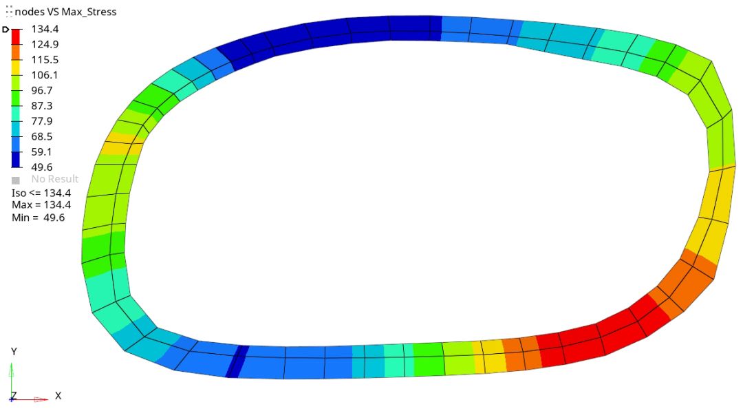 HyperStudy优化 附OptiStruct&HyperStudy理论基础与工程应用下载的图13