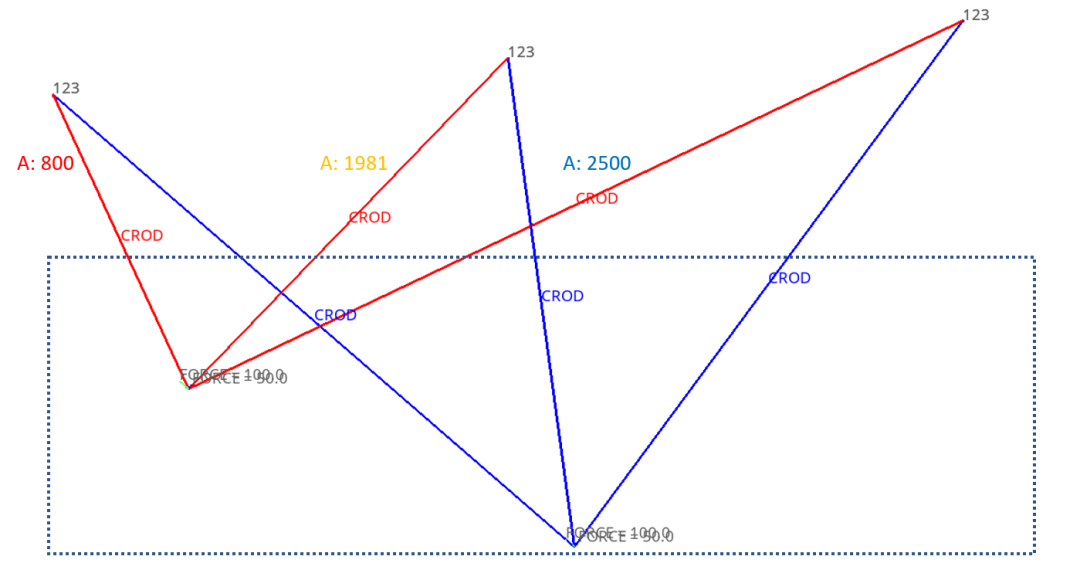 HyperStudy优化 附OptiStruct&HyperStudy理论基础与工程应用下载的图5