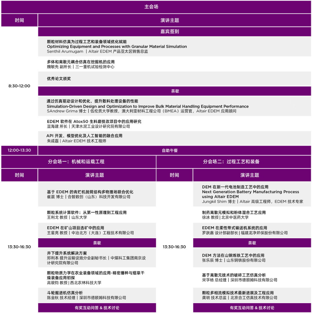 完整日程抢先看！Altair EDEM 离散元仿真技术大会火热报名中的图3