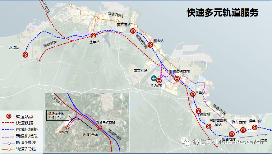 烟台轻轨1号线图片