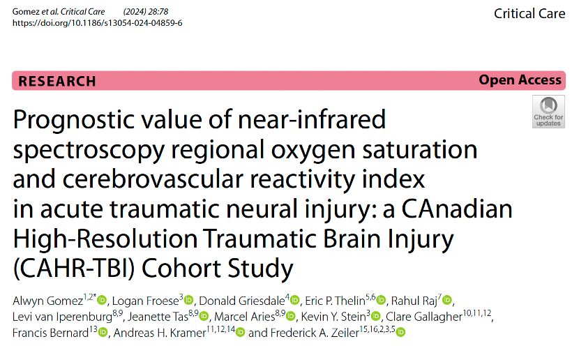 abp 统计怎么做【Critical Care】CAHR-TBI队列研究：NIRS脑氧和脑血管反应性指数在TBI中的预测价值_https://www.jmylbn.com_新闻资讯_第1张