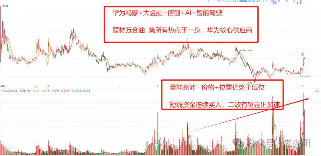 2024年09月19日 徐工机械股票