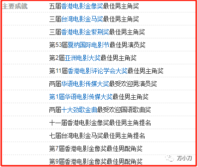 梁朝伟与各女星绯闻满天飞，刘嘉玲被拍与男人在外过夜：他是大家的（组图） - 46