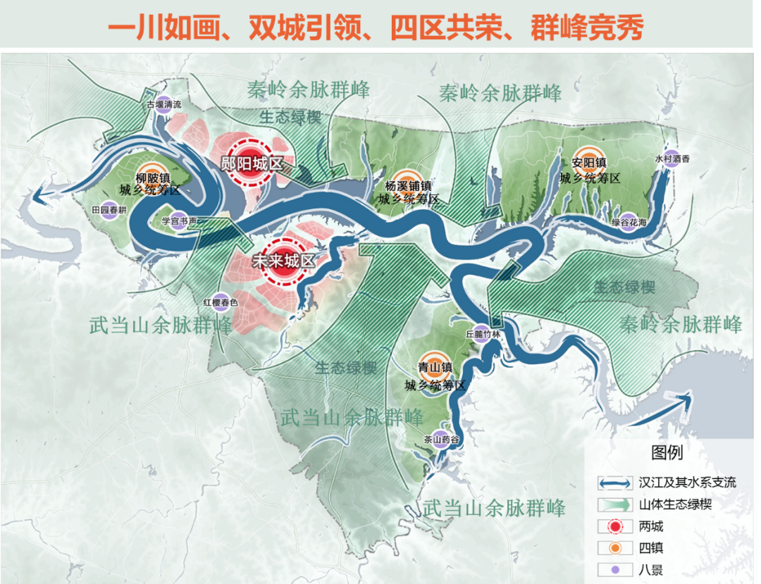汉水九歌热 销解密丨唯有峯层视野看见城市未来-楼盘导购-十房网