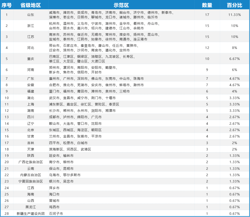 企业微信截图_17853172694037.png