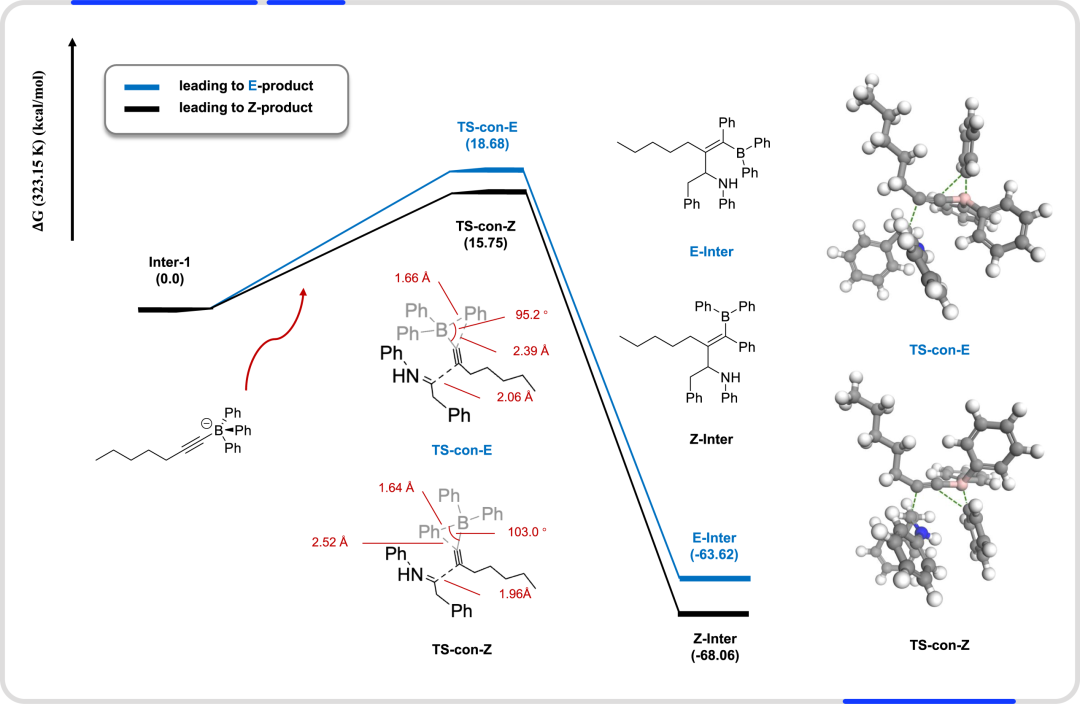 晶泰科技合作成果登上Nature Synthesis，AI4S成果加速新药新材料研发
