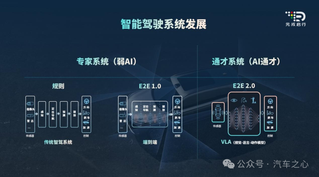 򿨣VLAԪ밢Ƶ“뷨”“ⷨ”