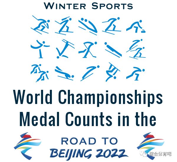 北京冬奥会越野滑雪比赛有多少项_2010年冬奥滑雪冠军_冬奥比赛项目都有什么