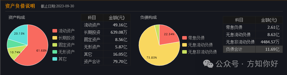 2024年04月23日 仁和药业股票