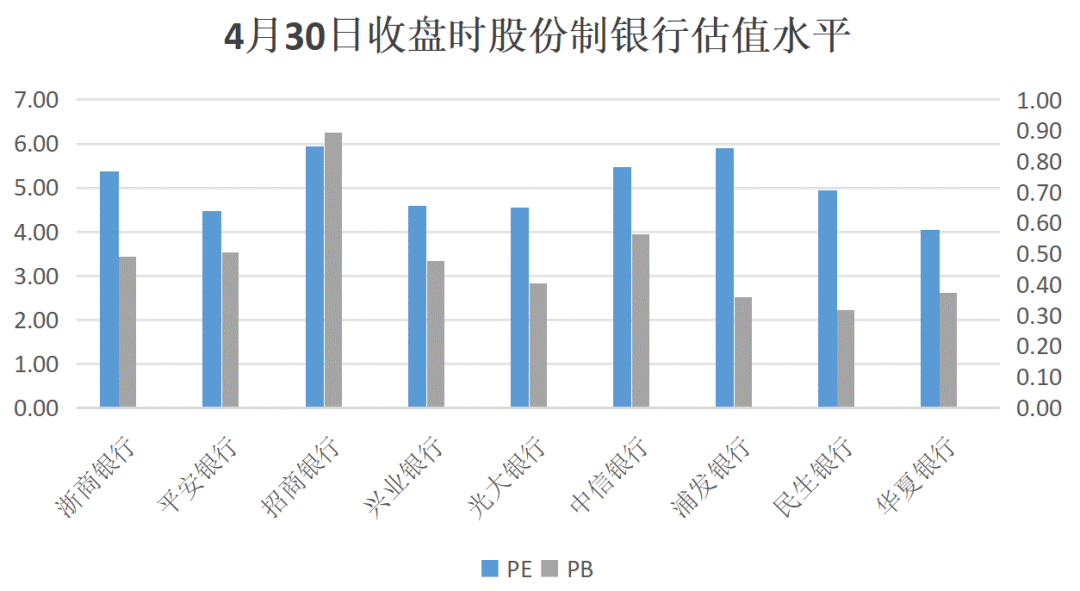 2024年06月23日 浙商银行股票