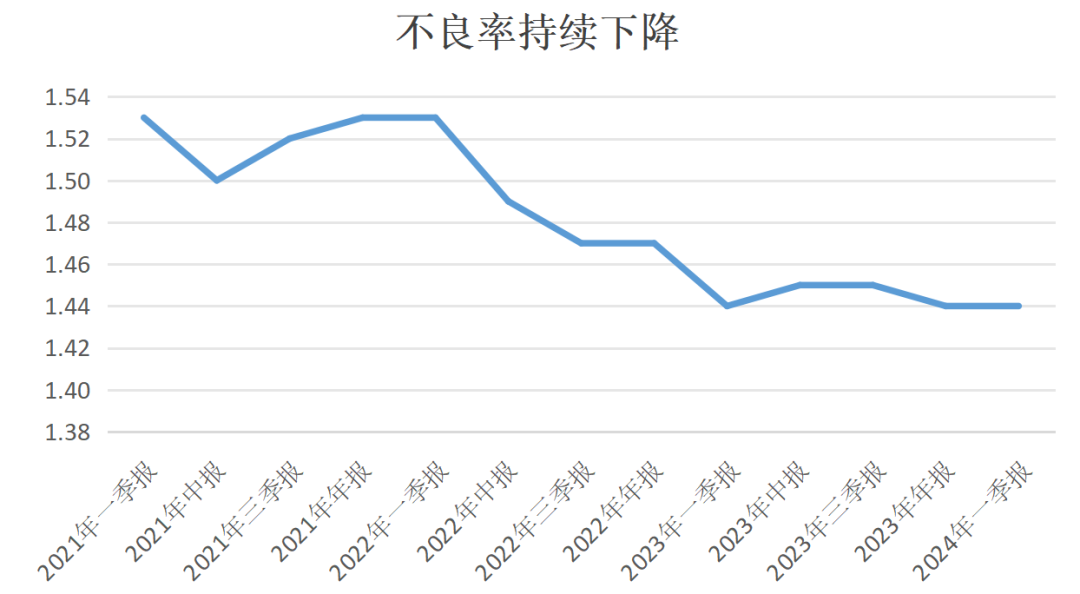 2024年06月23日 浙商银行股票