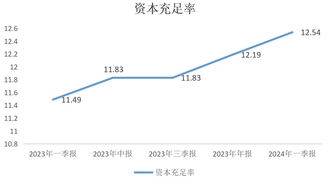 2024年06月23日 浙商银行股票