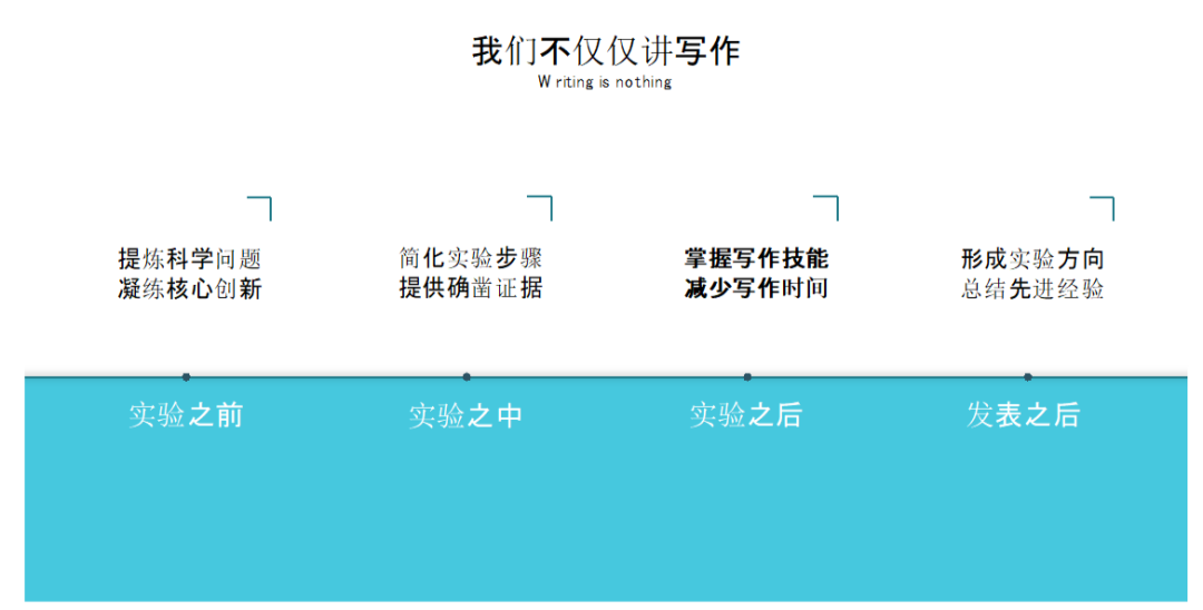 怎么获得优质回答_优质回答需要审核多久_领域认证优质回答经验分享