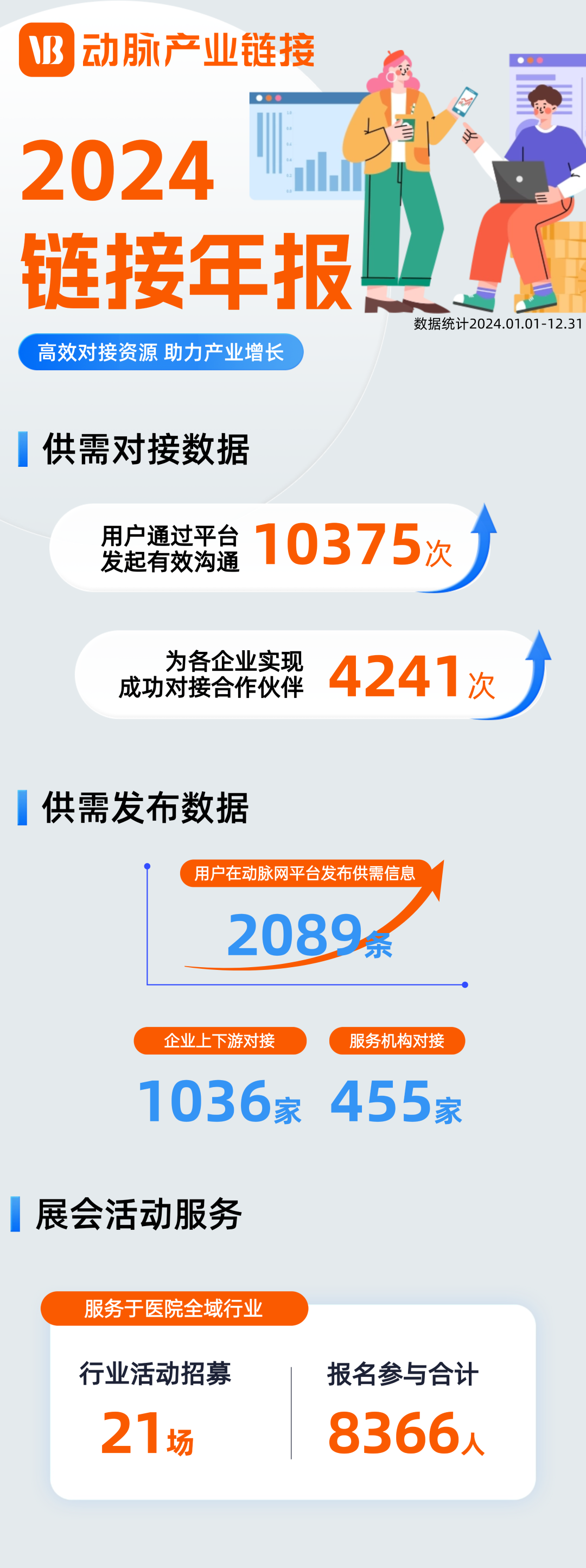 手机怎么拍x射线视野清晰、高效诊断；5款数字化医用X射线摄影系统，寻求经销商丨链接专场第29期_https://www.jmylbn.com_新闻资讯_第4张