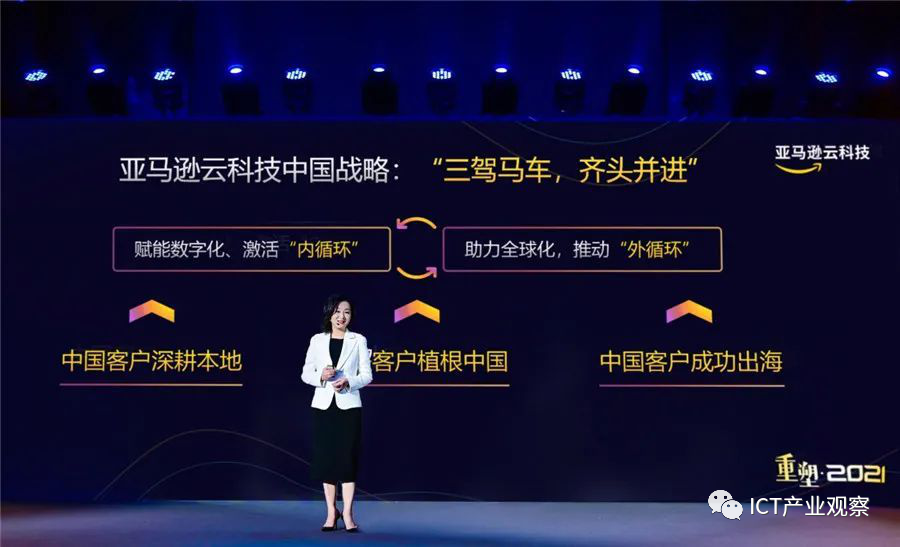 亚马逊云科技中国新战略为国内企业带来哪些新声音 Ict产业观察 微信公众号文章阅读 Wemp