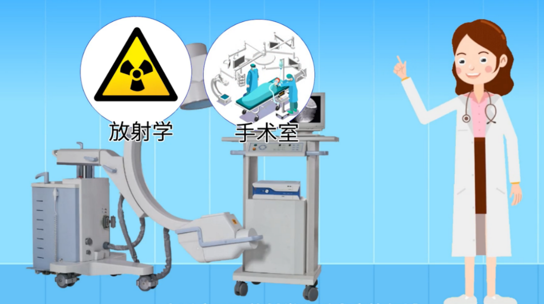 C臂透视怎么实现【健康科普】趋利避害，为我所用——C臂机在术中透视_https://www.jmylbn.com_新闻资讯_第2张