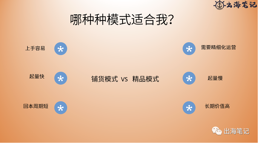 建站宝盒站群版_建站宝盒是目前比较建站宝盒_建站之星 建站宝盒