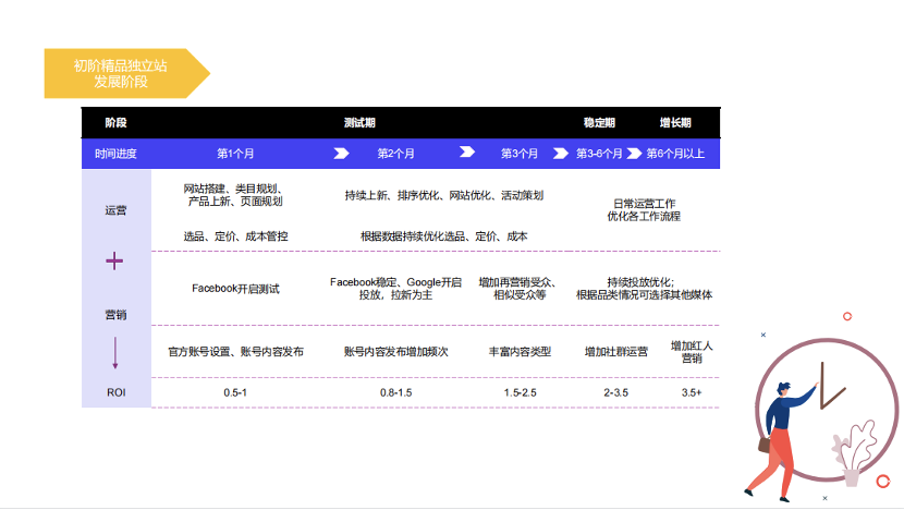 建站宝盒站群版_建站之星 建站宝盒_建站宝盒是目前比较建站宝盒