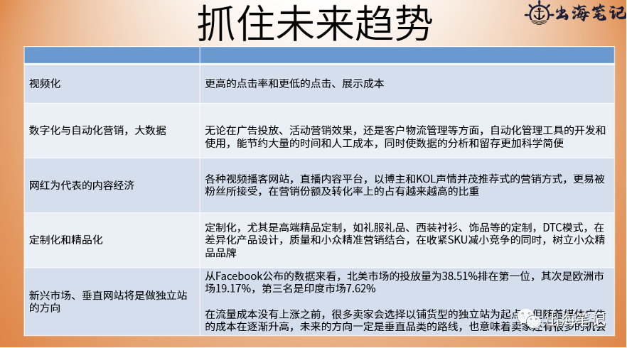 建站之星 建站宝盒_建站宝盒站群版_建站宝盒是目前比较建站宝盒