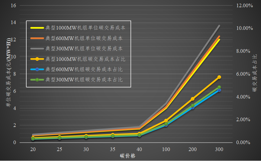 广东电力交易中心网站_电力交易_全国电力交易机构联盟