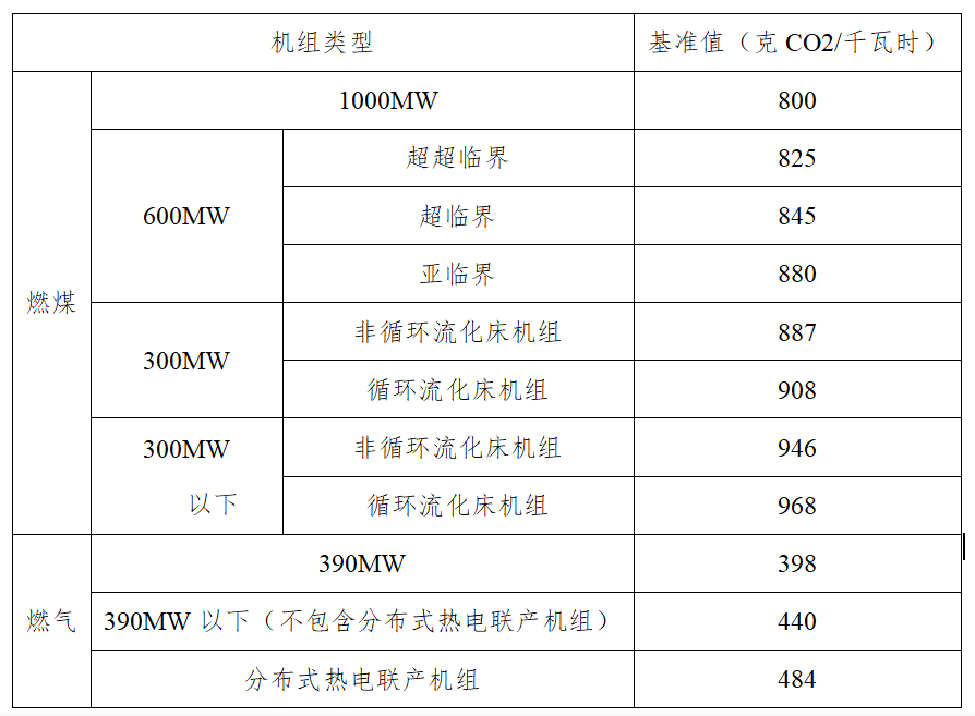 电力交易_广东电力交易中心网站_全国电力交易机构联盟