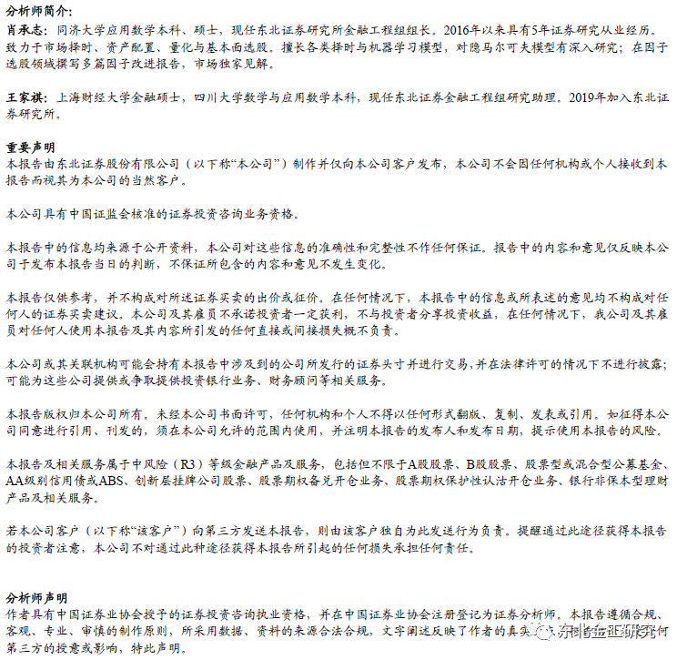 大类资产配置 全解析 专题研究之四 宏观风险配置系列 利用股债构建绝对收益组合 Zeta金工研究 微信公众号文章阅读 Wemp