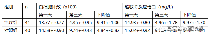臭氧治疗什么病【简单有效】臭氧水漱口疗法可以治疗哪些疾病？_https://www.jmylbn.com_新闻资讯_第2张