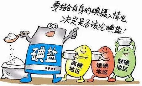 尿碘怎么测尿碘测定，为你“碘”亮健康之路_https://www.jmylbn.com_新闻资讯_第3张