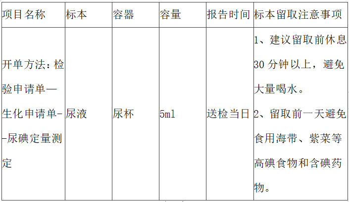 尿碘怎么测尿碘测定，为你“碘”亮健康之路_https://www.jmylbn.com_新闻资讯_第7张