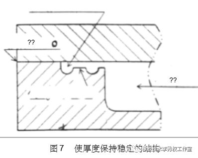 模压橡胶制品成型工艺中的问题与对策(一） 成型中的质量问题的图7