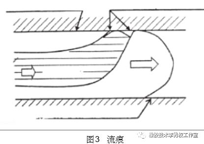 模压橡胶制品成型工艺中的问题与对策(一） 成型中的质量问题的图4