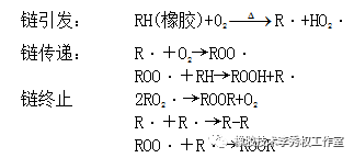 橡胶制品常见老化因素的图1