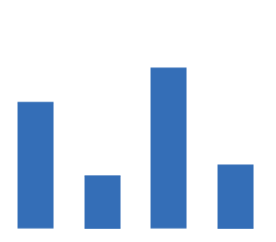 022年自考学历可以考研吗？附自考考研流程与费用详情！"