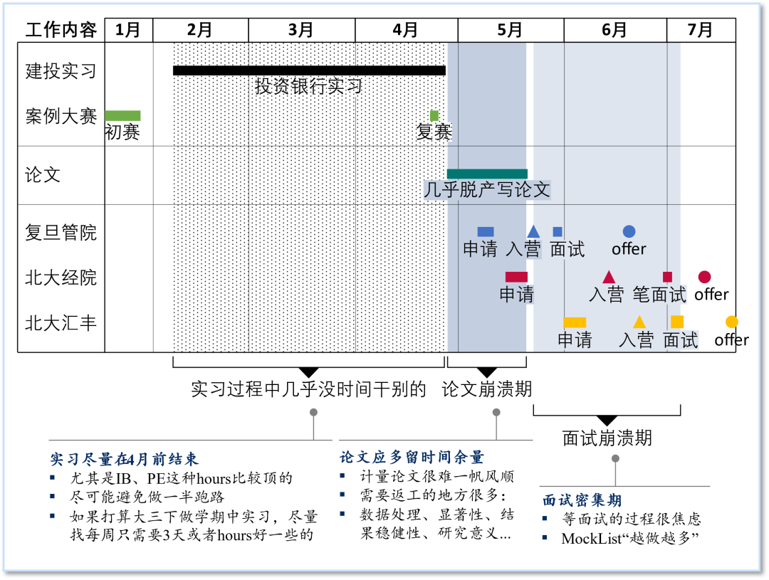 优秀经验分享图片_15天优质经验分享图片_优质精选图片