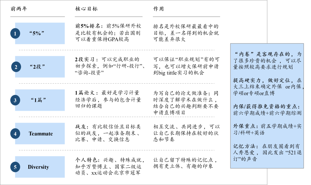 优秀经验分享图片_15天优质经验分享图片_优质精选图片