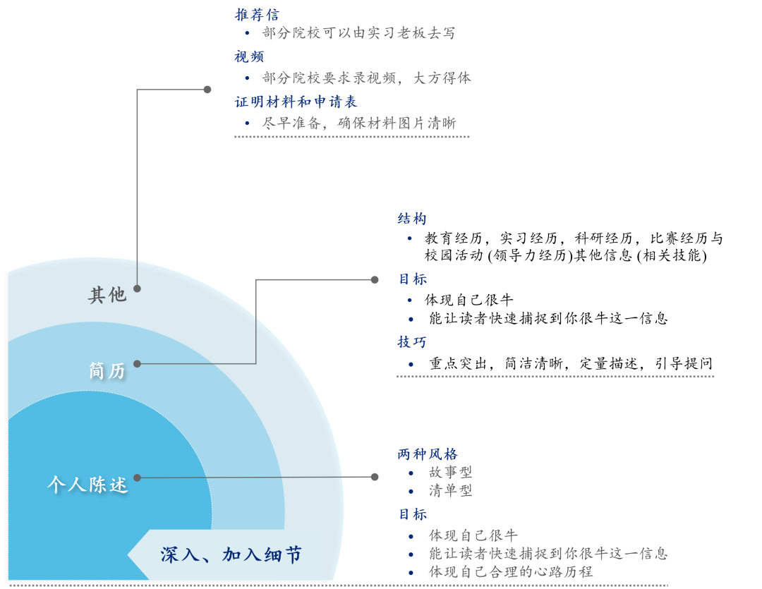 优质精选图片_15天优质经验分享图片_优秀经验分享图片