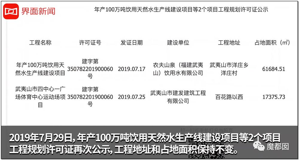 反转搞大！美少女愤怒举报农夫山泉武夷山毁林取水黑幕揭晓！（组图） - 42