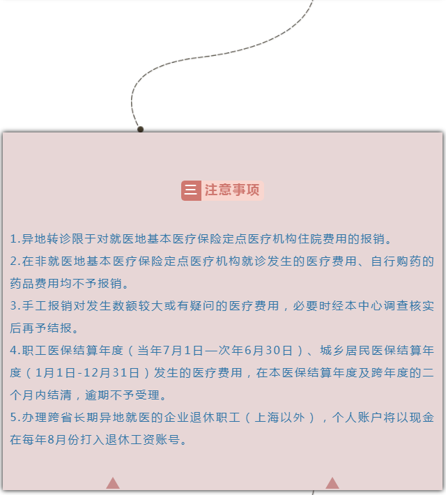 基本医疗保险异地就医办理须知来啦 快来看看吧