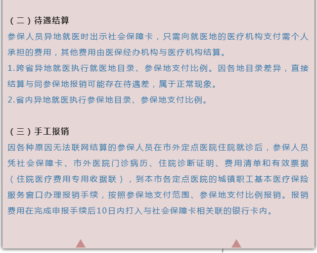 基本医疗保险异地就医办理须知来啦 快来看看吧