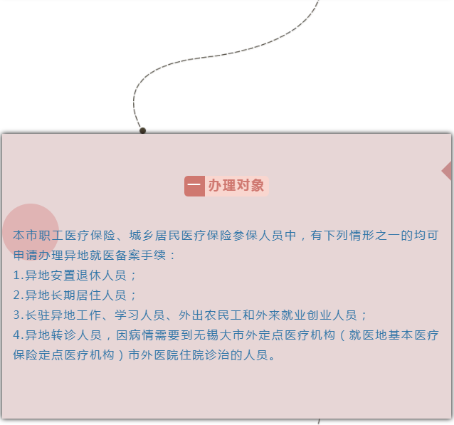 基本医疗保险异地就医办理须知来啦 快来看看吧