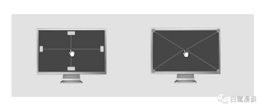 交互原则：交互设计七大定律详解(上)