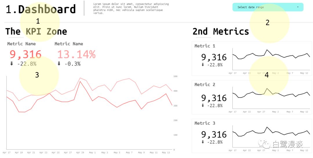交互原则：交互设计七大定律详解(上)