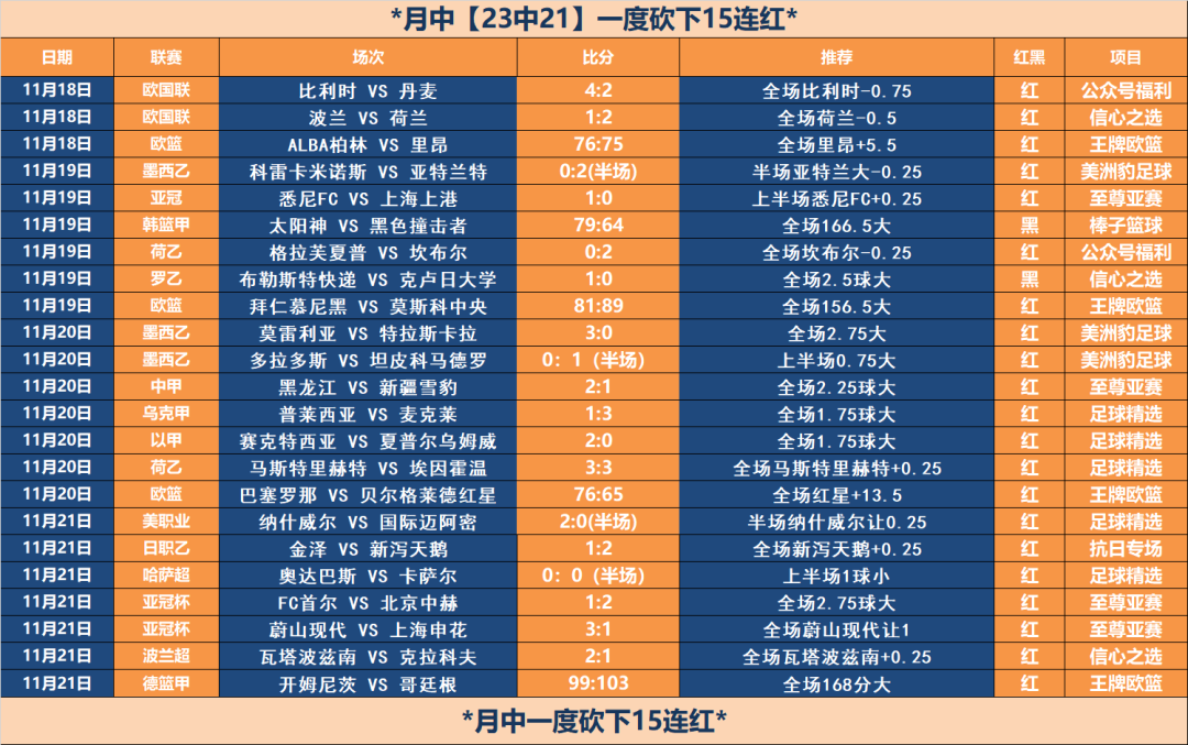 今日NBA十佳球:杜兰特一马平川反击暴扣 哈腾上演霸王举鼎-微信头条网 今日NBA十佳球:杜兰特一马平川反击暴扣 哈腾上演霸王举鼎