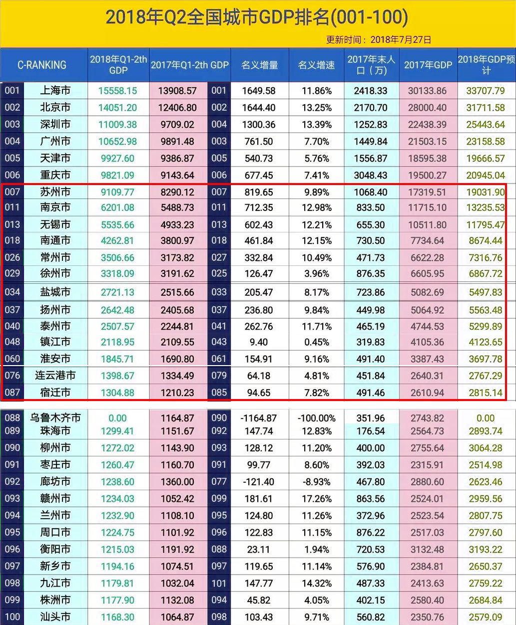 江蘇人真的太太太太太太野了！ 職場 第17張